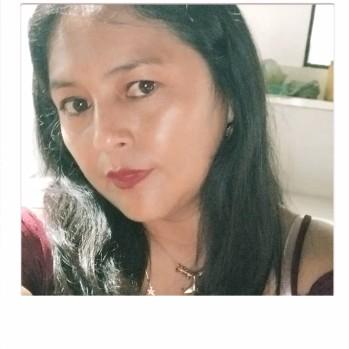 Norma Elizabeth Tenorio Mendez